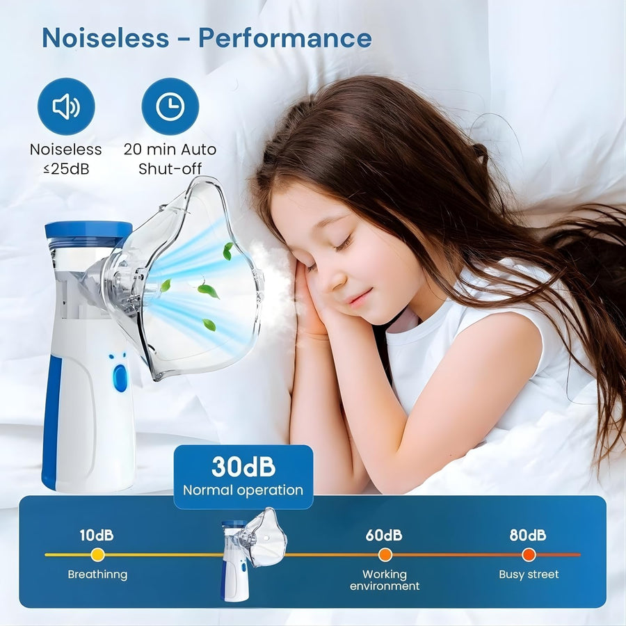 Nebulizer,Portable Mesh Nebulizer Mini Vaporizers Handheld Atomizers for Adults and Children,Ultrasonic Humidifier for Home and Travel Use, Steam Mesh Inhalators (2025 Blue- Self Cleaning upgrade)