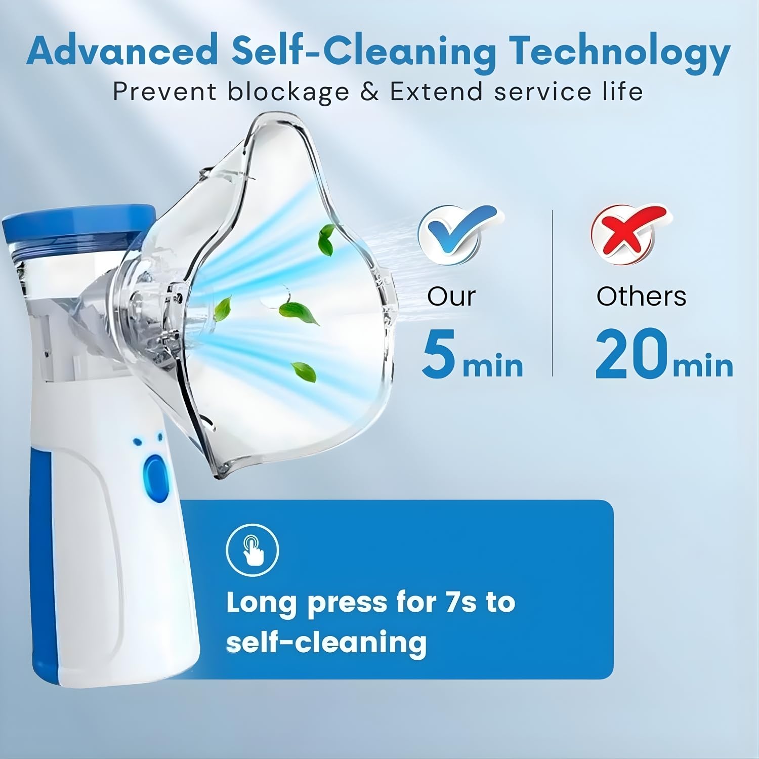 Nebulizer,Portable Mesh Nebulizer Mini Vaporizers Handheld Atomizers for Adults and Children,Ultrasonic Humidifier for Home and Travel Use, Steam Mesh Inhalators (2025 Blue- Self Cleaning upgrade)