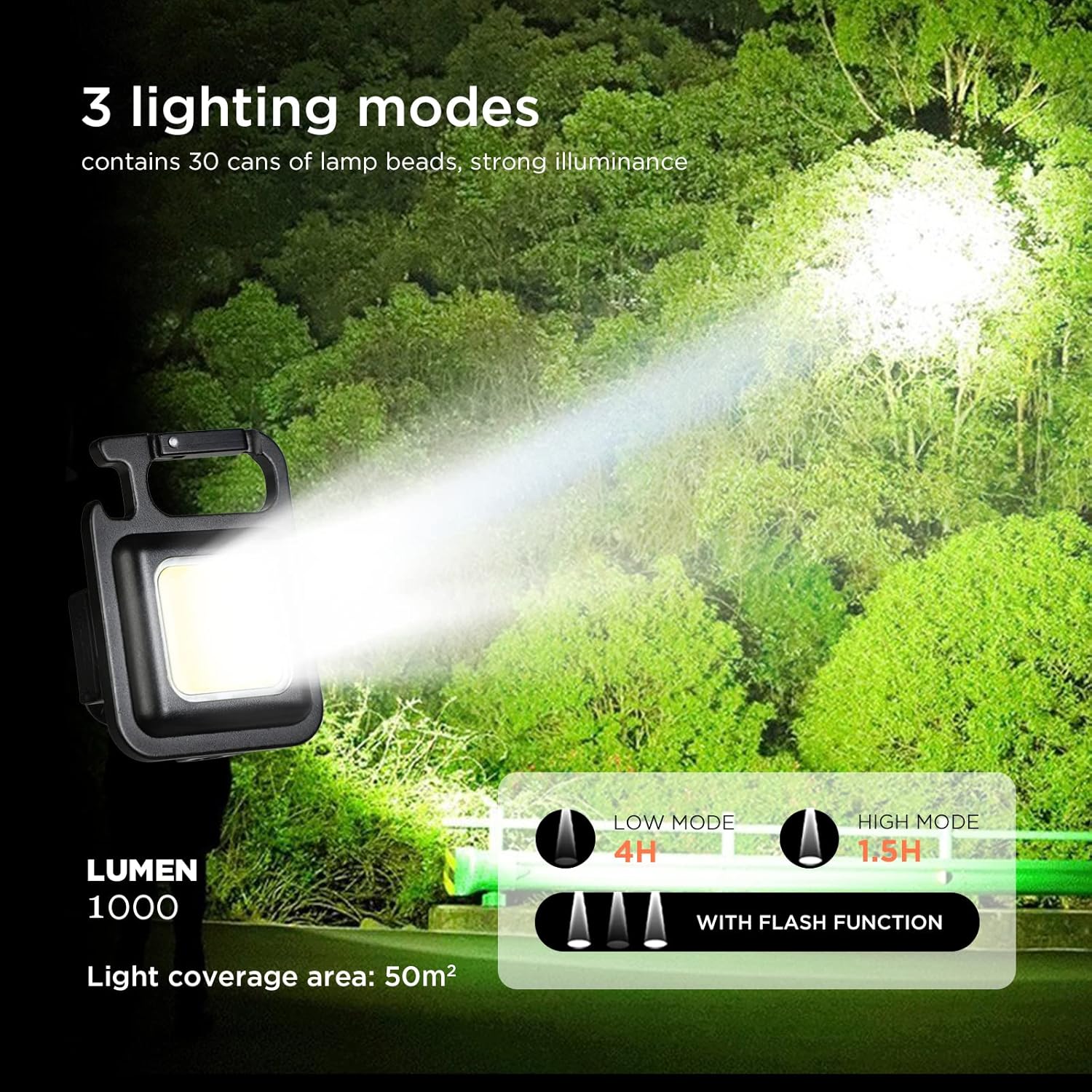 LED Mini Cob Keychain and Magentic Flashlight Portable USB Rechargeable Light 3 Light Modes with Folding Bracket,for Walking Camping?Square?,Black, 1000 Lumen